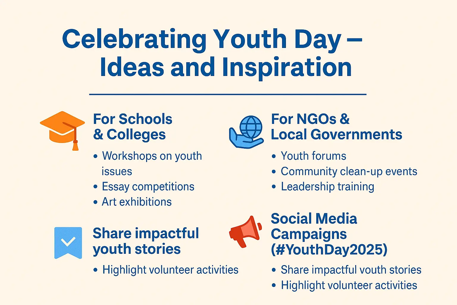 Digital graphic for International Youth Day 2025 showing diverse youth holding banners and celebrating with the tagline 'Youth as Changemakers